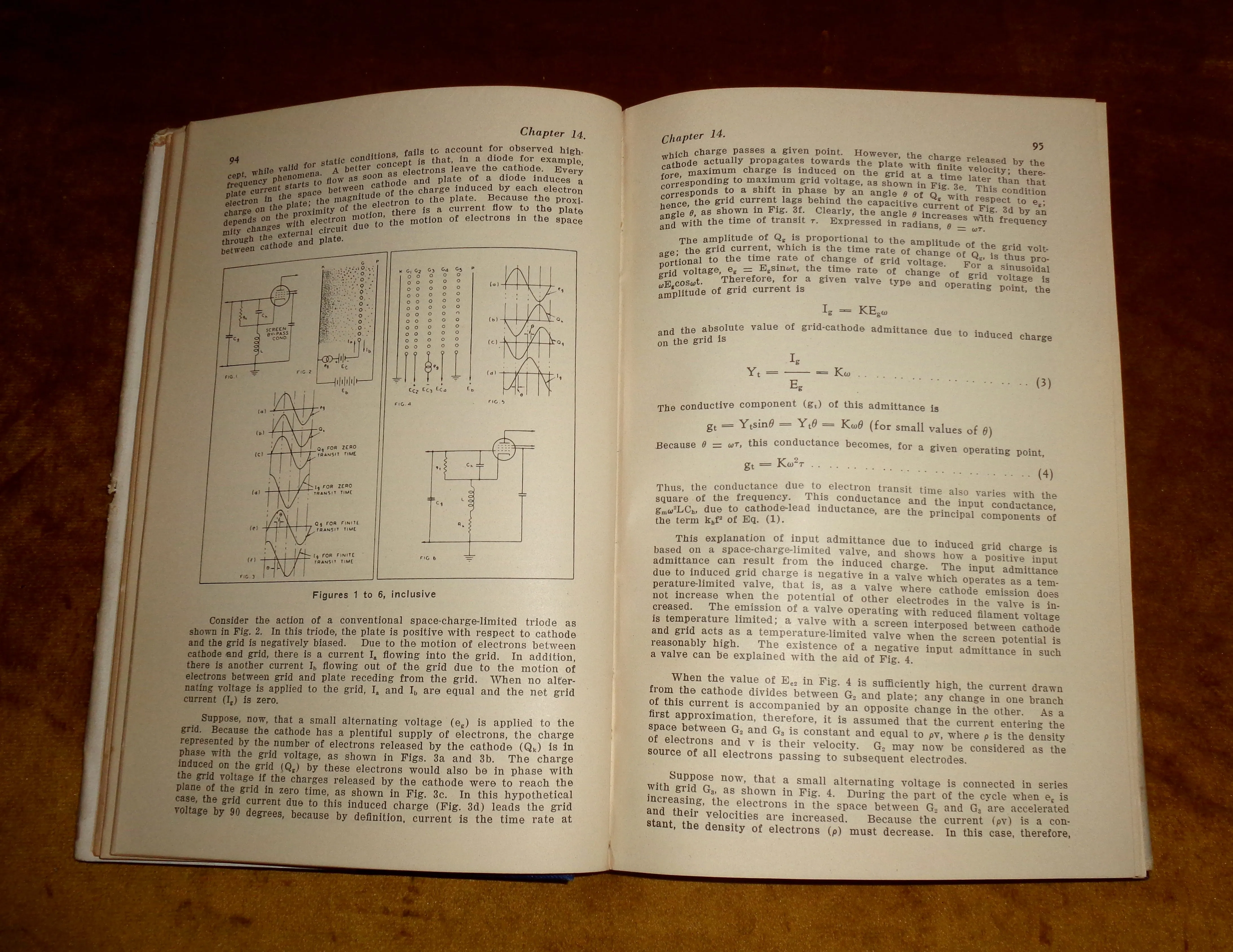 1940s Radio Designer's Handbook By The Wireless World